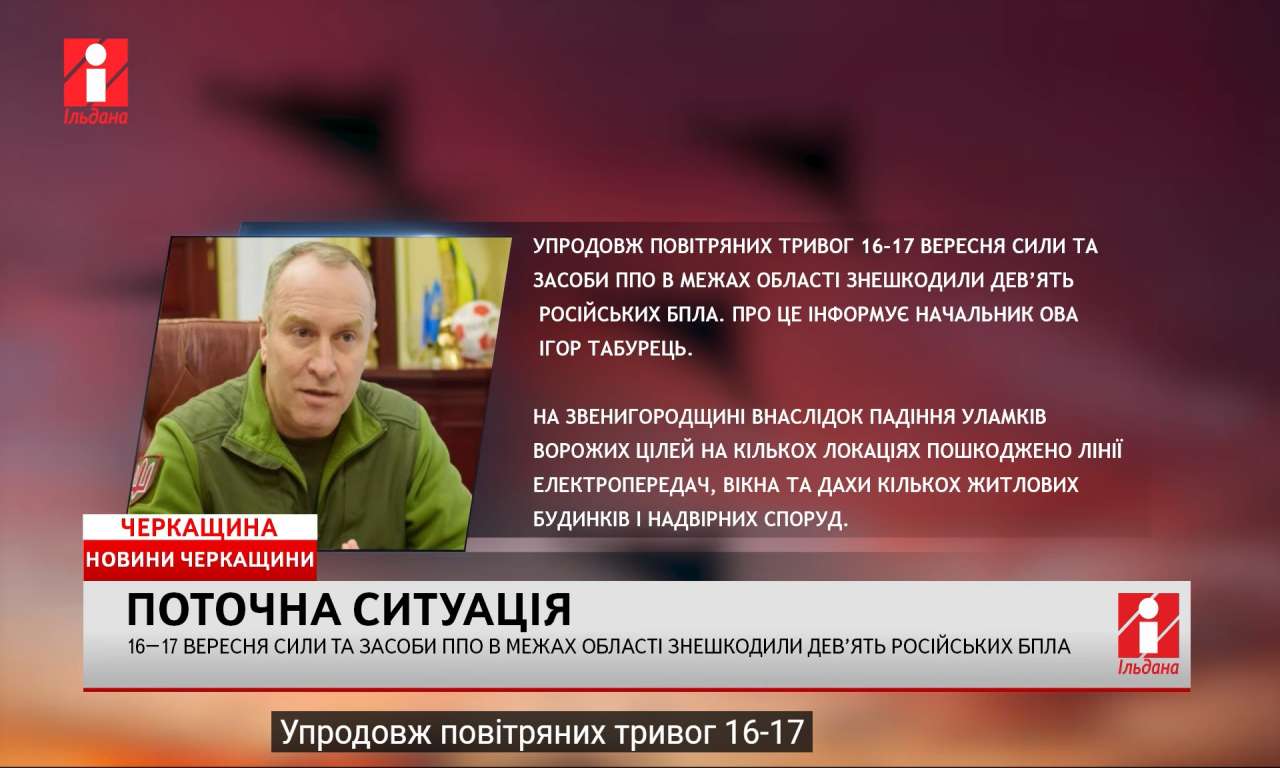 У межах Черкаської області 16–17 вересня знешкодили дев’ять російських БпЛА (ВІДЕО)