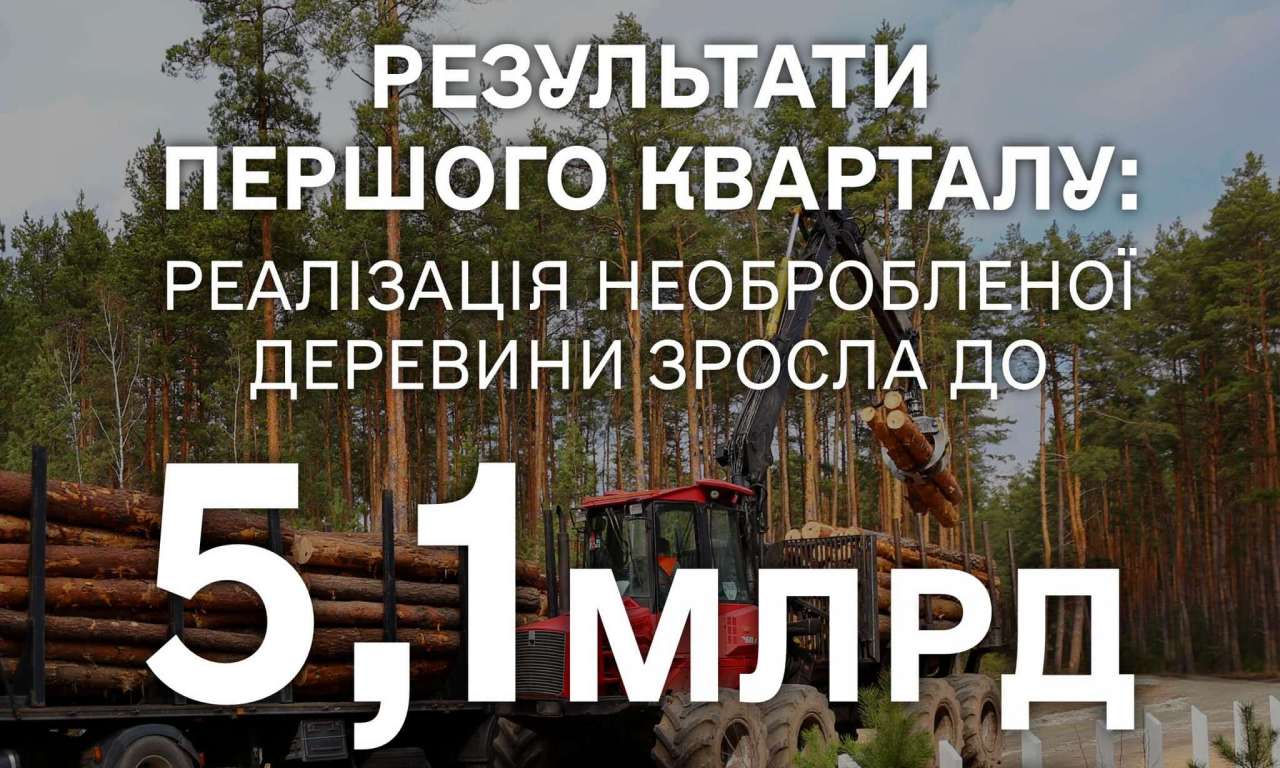 Прибуток українських лісівників зріс до майже мільярда гривень за перший квартал