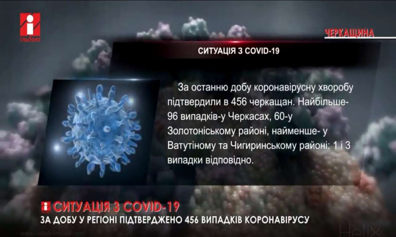 Ситуація з COVID-19 на Черкащині: кількість захворілих перетнула позначку у 24 тисячі (ВІДЕО)