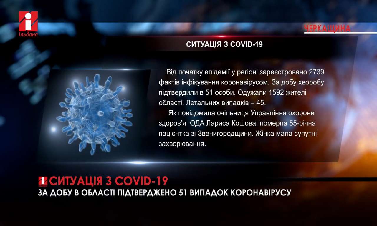 Коронавірус виявили у трьох породіль у черкаському пологовому будинку (ВІДЕО)