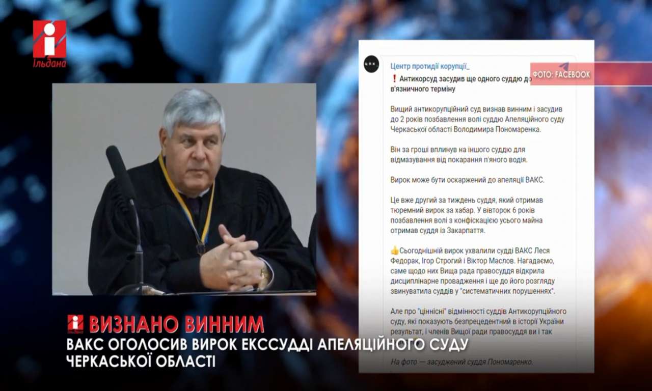 Суддю Апеляційного суду Черкаської області визнано винним у корупції (ВІДЕО)