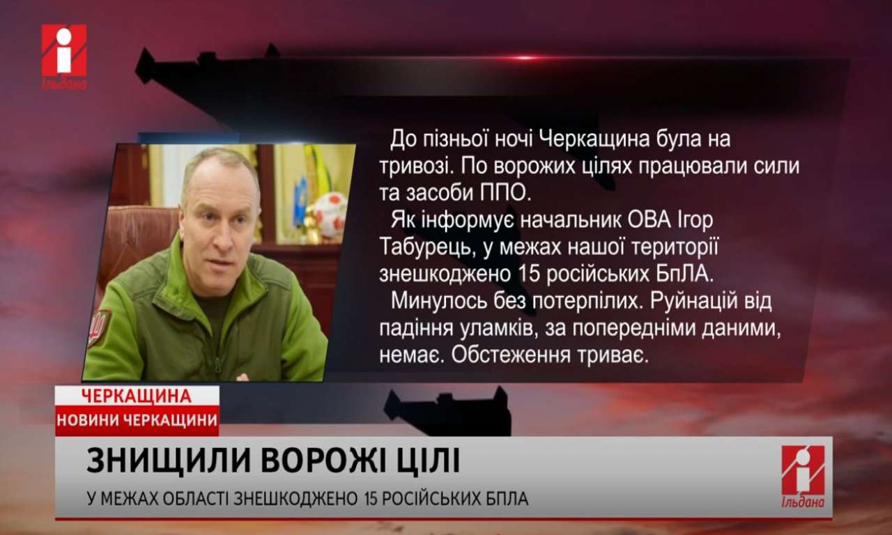 У межах Черкаської області знешкоджено 15 російських БпЛА (ВІДЕО)